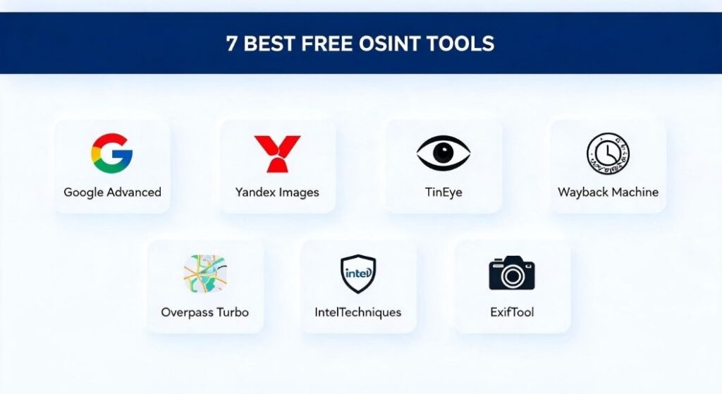 Master Open Source Intelligence at Home to Investigate Unsolved Digital Mysteries 10